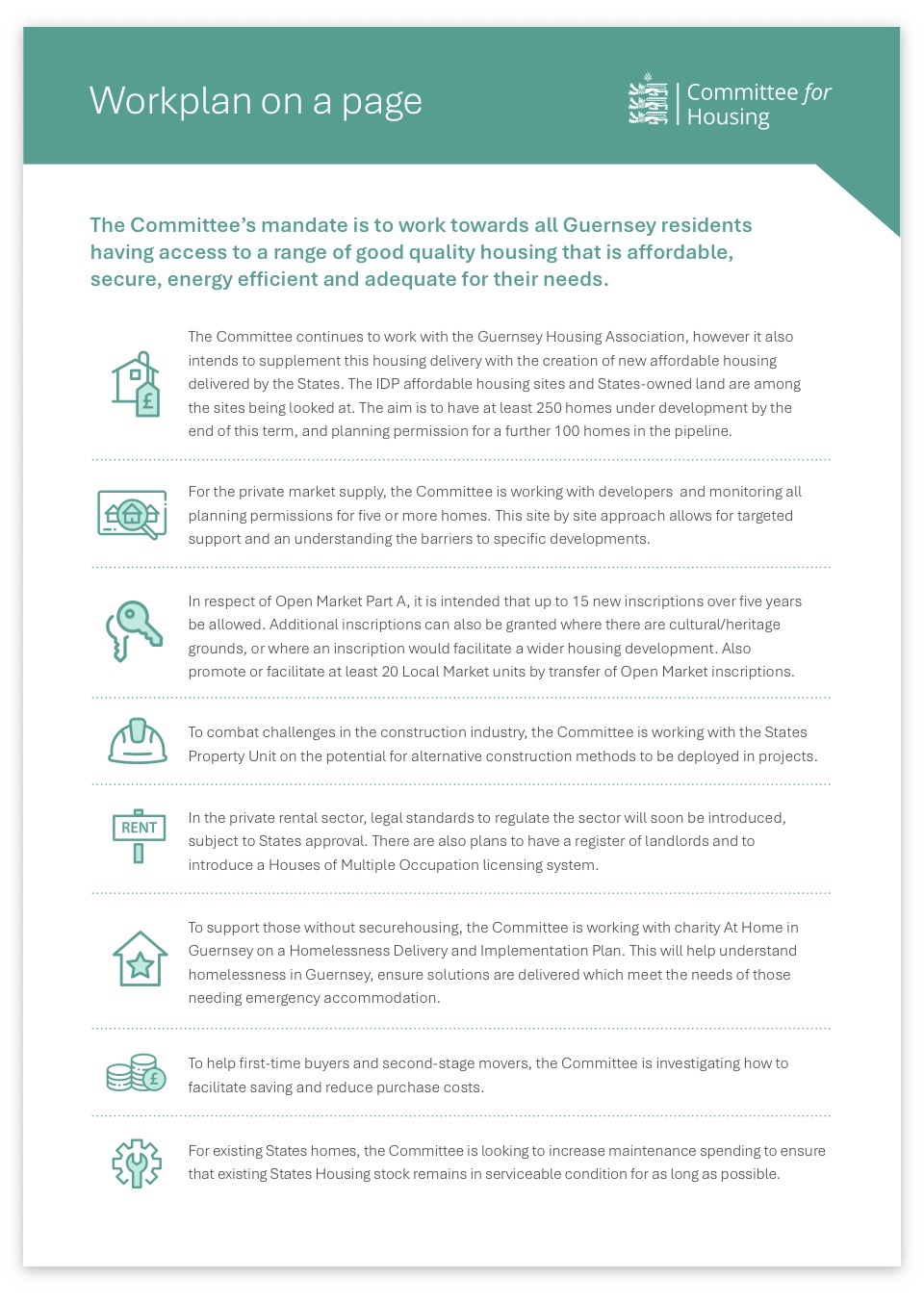 2026 Housing Committee Workplan